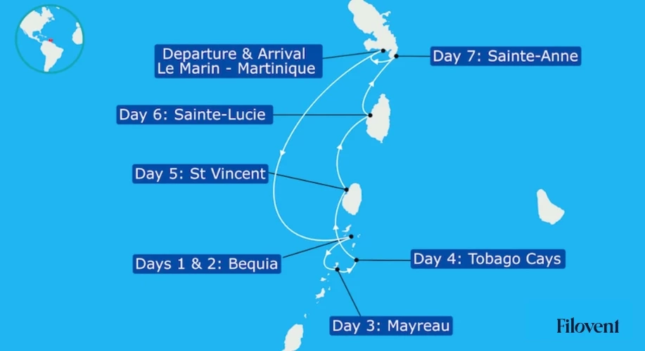 Carte de l'itineraire de 8 jours de croisiere dans les Grenadines au depart du Marin en Martinique : Bequia, Mayreau, les Tobago Cays, Cumberland Bay a Saint-Vincent, les Deux Pitons de Sainte-Lucie puis retour par Sainte-Anne