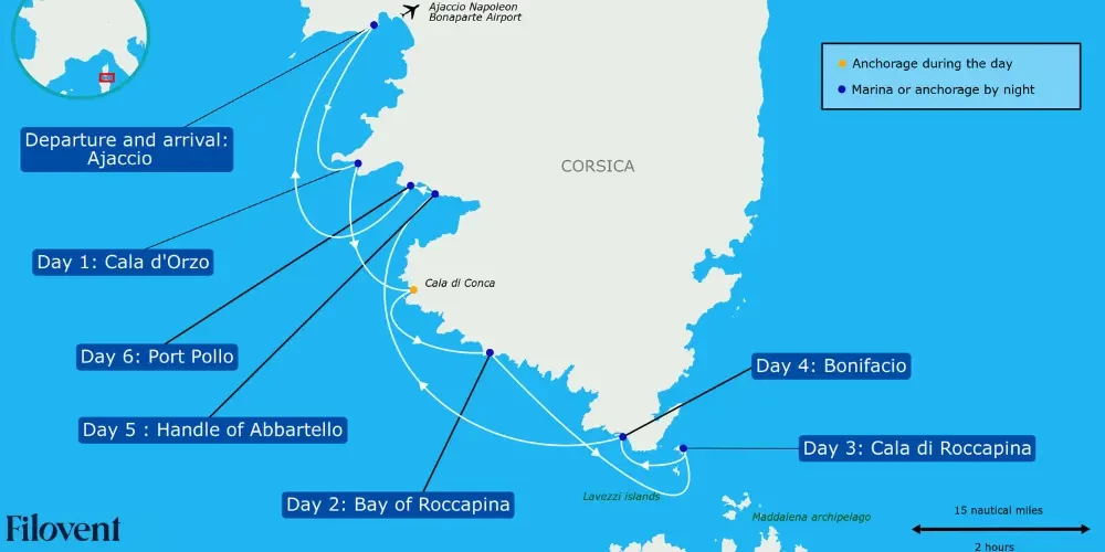 carte de l'itinéraire de sept jours en bateau au départ d'Ajaccio dans le sud de la Corse