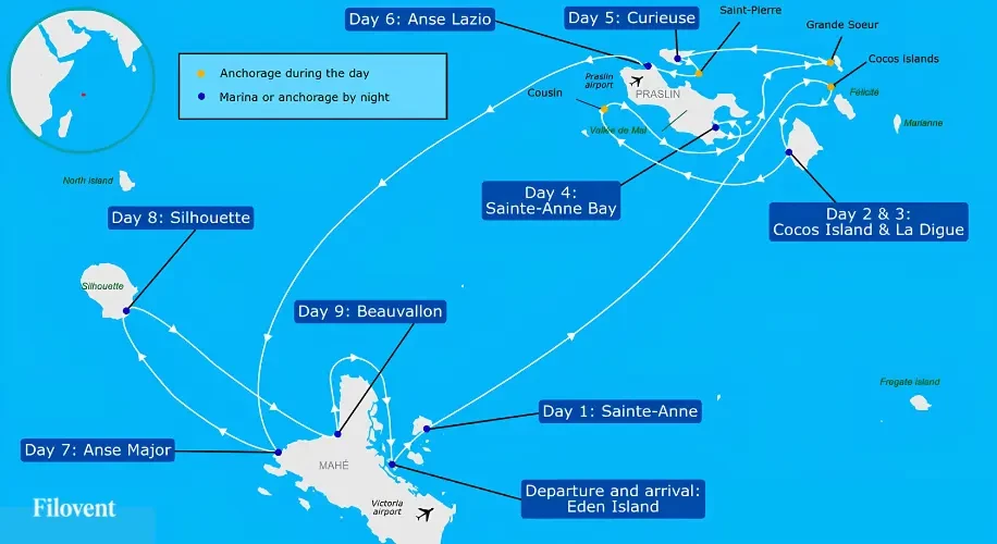 Carte de l'itinéraire de 11 jours de croisière aux Seychelles au départ de Mahé : réserve de Sainte-Anne, Île Cocos, La Digue, Cousin, Praslin et la Vallée de Mai, Grande Sœur, Curieuse, l'îlot Saint-Pierre, Anse Major, Silhouette puis Beau Vallon et retour à Eden Island